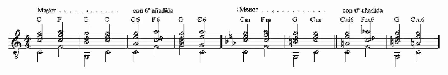 Ejemplo 124