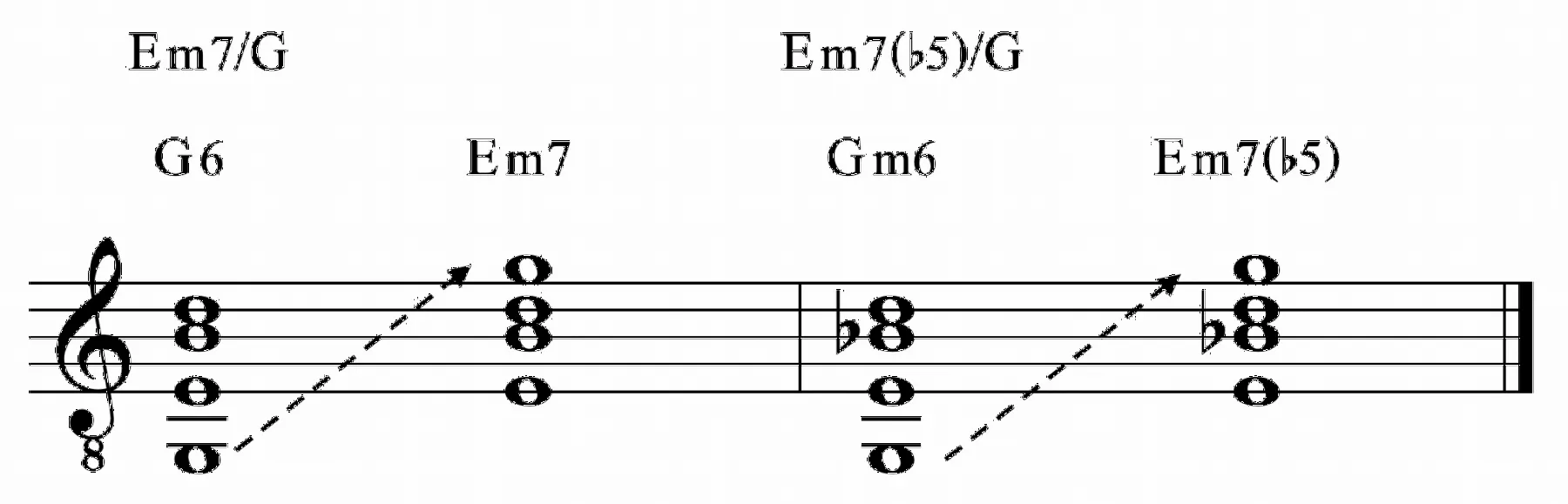 Ejemplo 125
