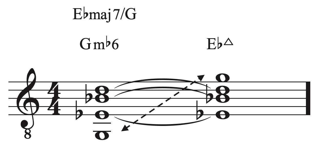 Ejemplo 128