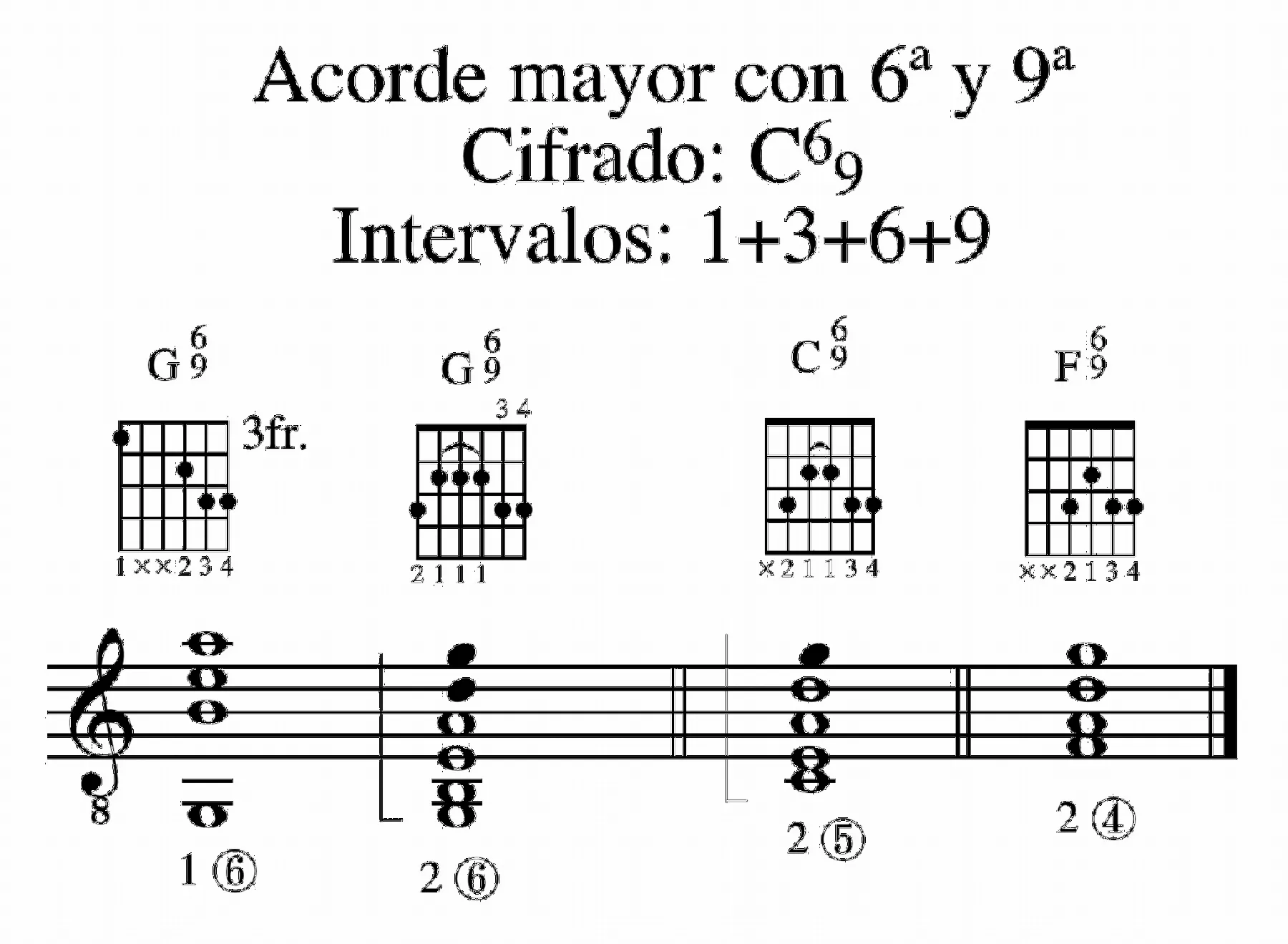 Ejemplo 131a