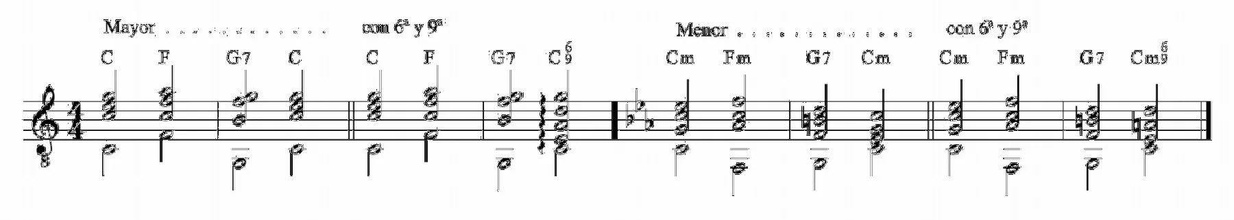 Ejemplo 132