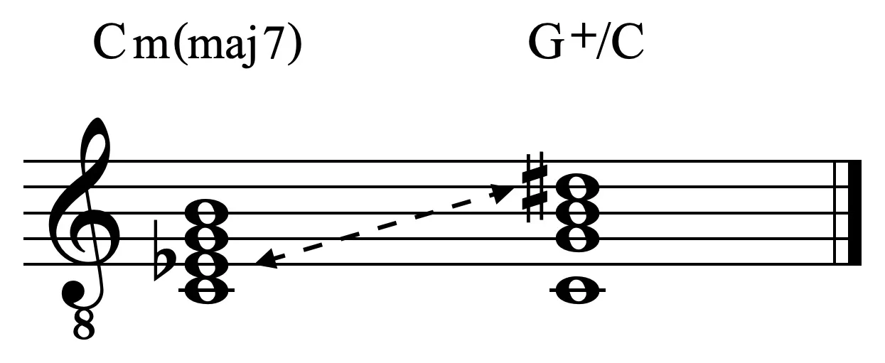 Ejemplo 141