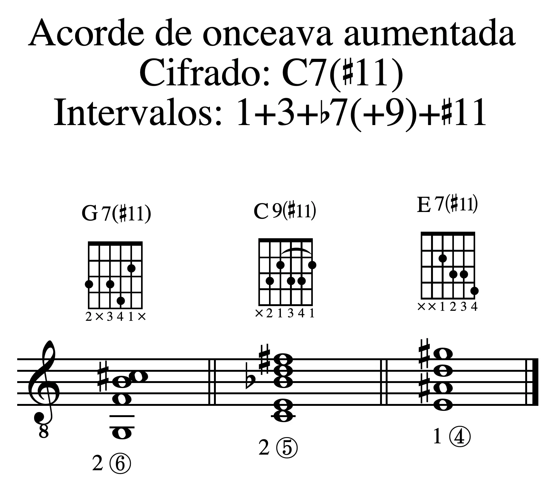 Ejemplo 143