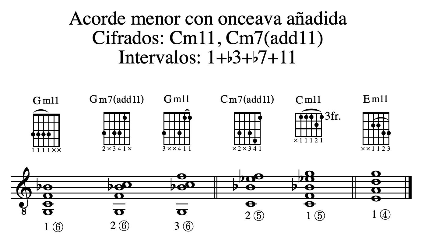 Ejemplo 145