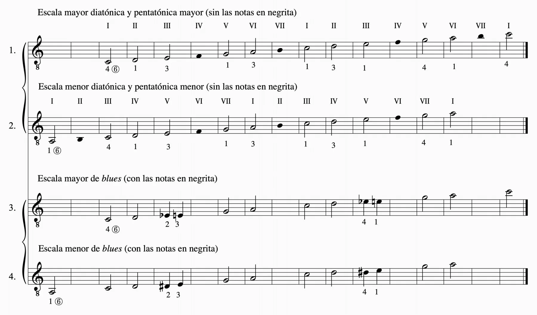 Ejemplo 168