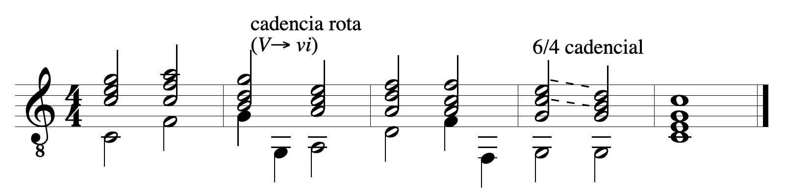 Ejemplo 31