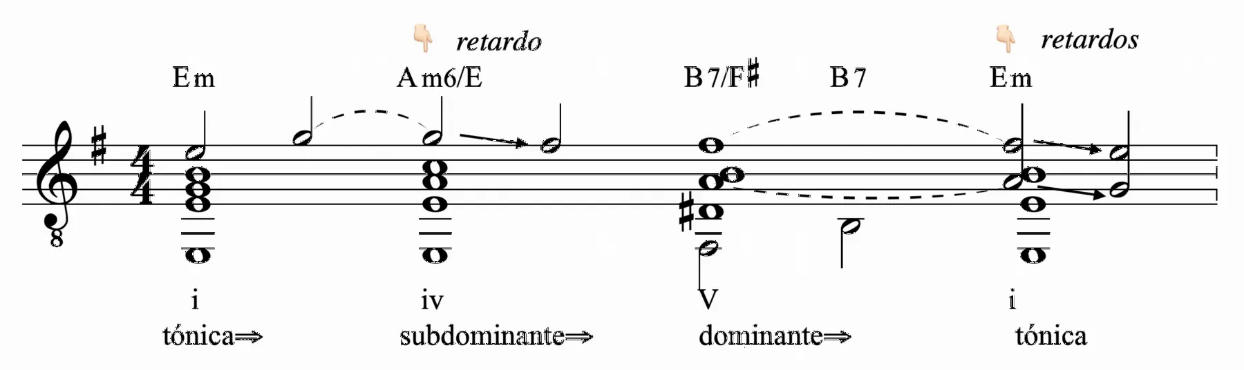 Ejemplo 34