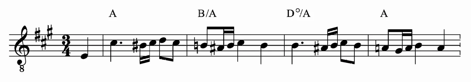 Ejemplo 39b