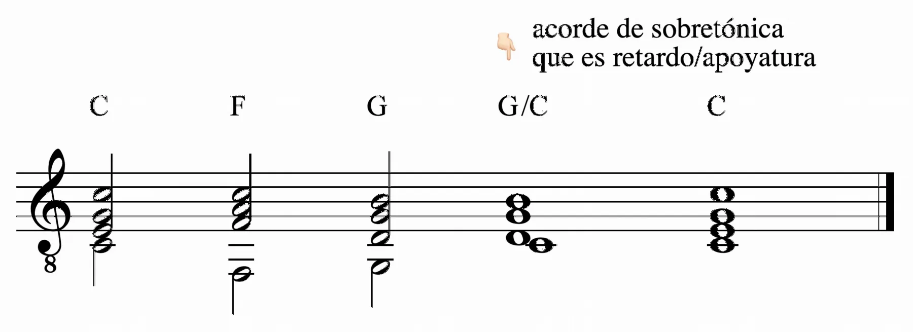 Ejemplo 40a