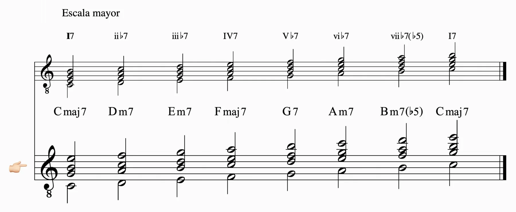 Ejemplo 52