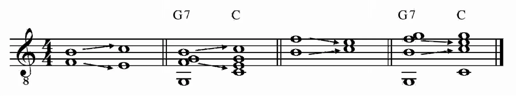 Ejemplo 55