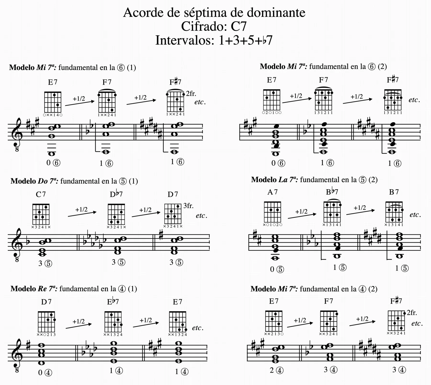 Ejemplo 56