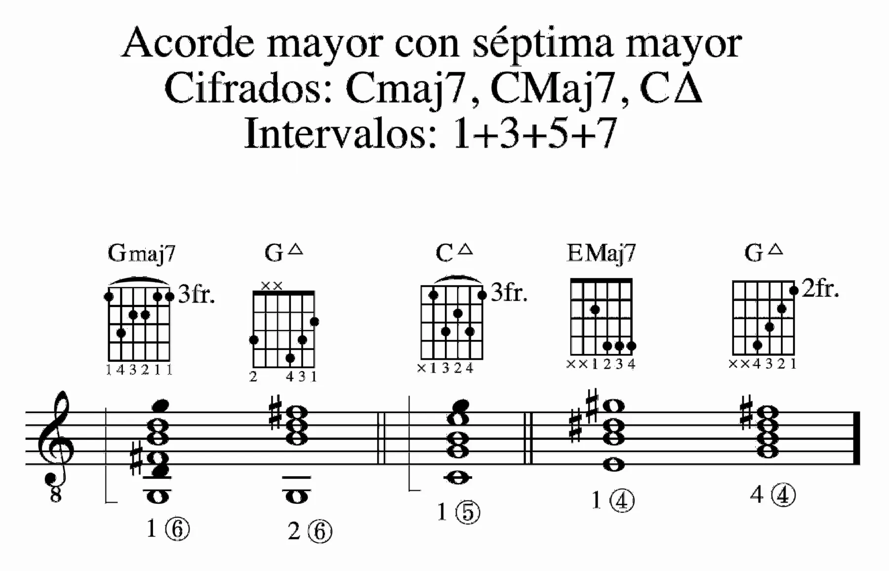 Ejemplo 60