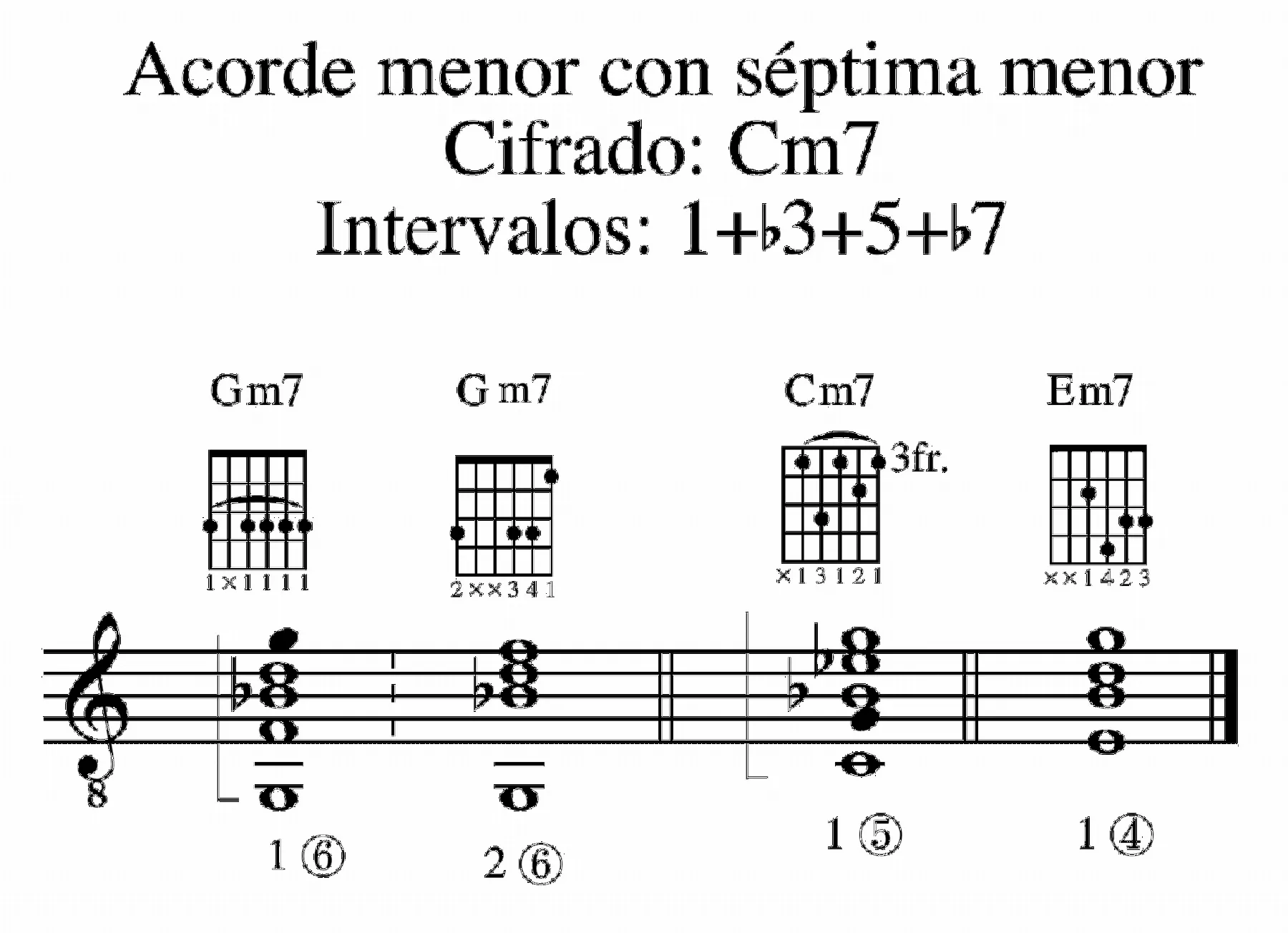 Ejemplo 63