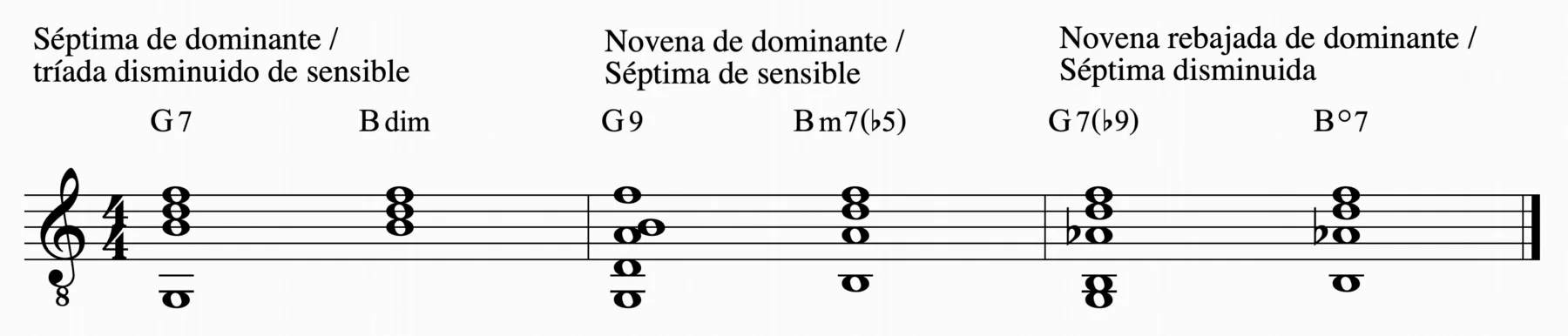 Ejemplo 66