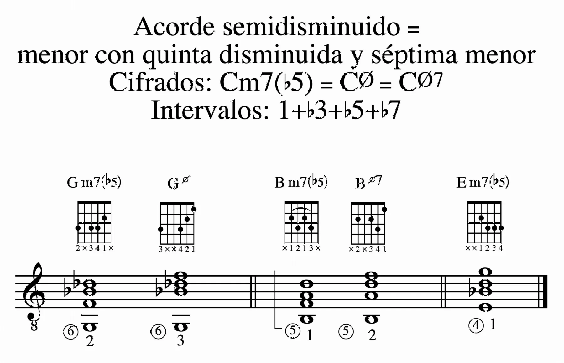 Ejemplo 67