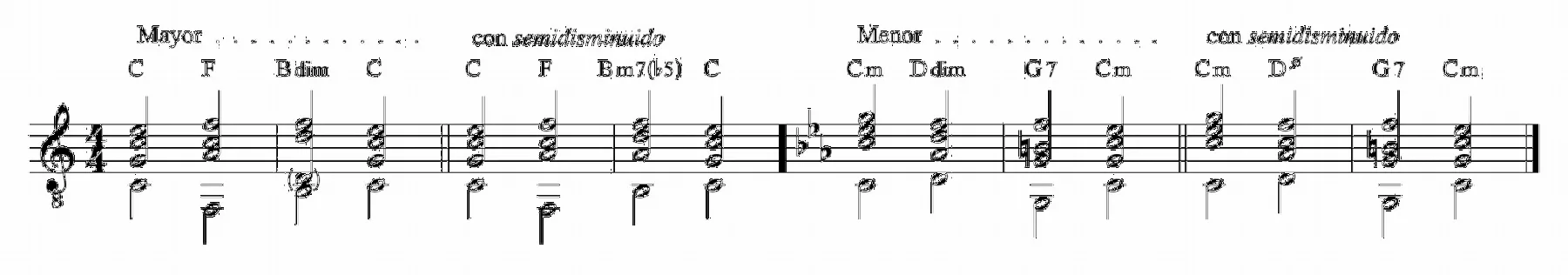Ejemplo 68