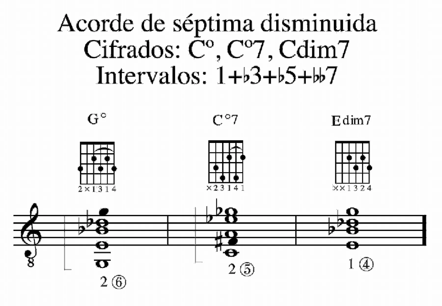 Ejemplo 70