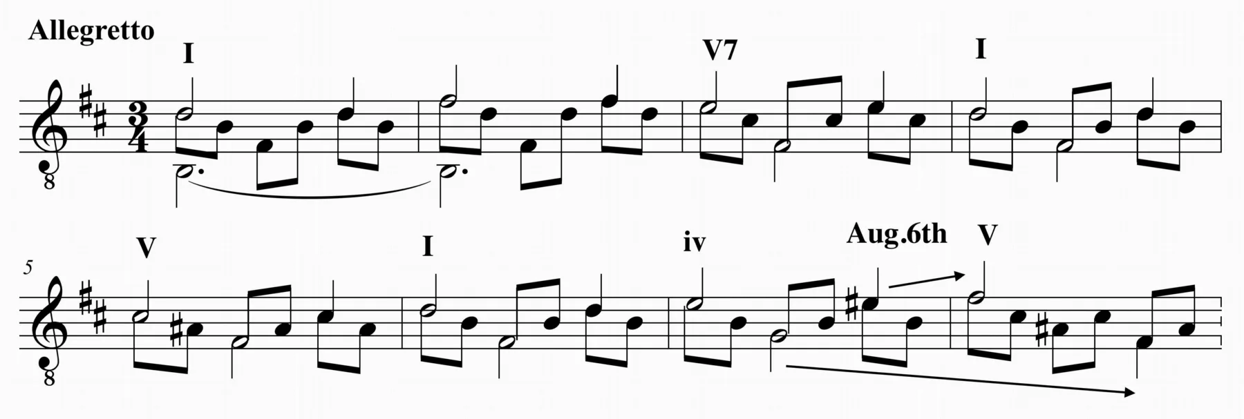 Ejemplo 87