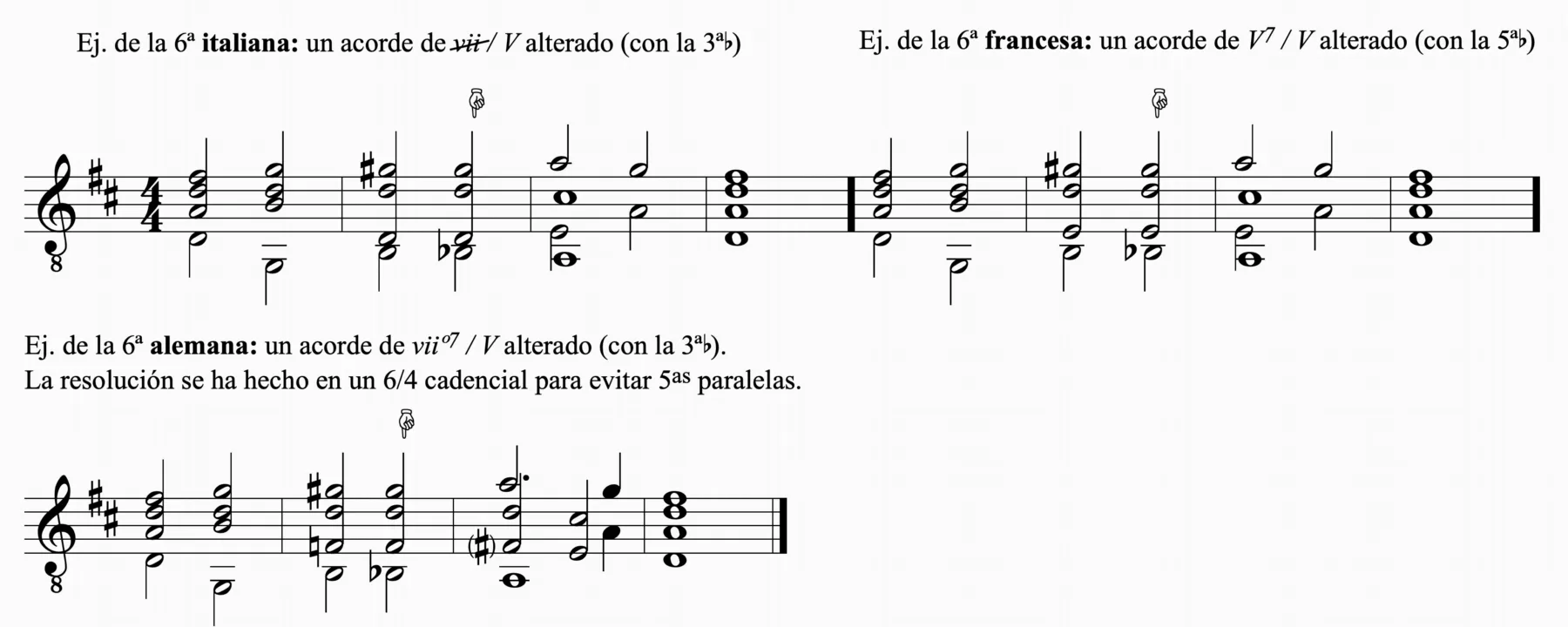 Ejemplo 88